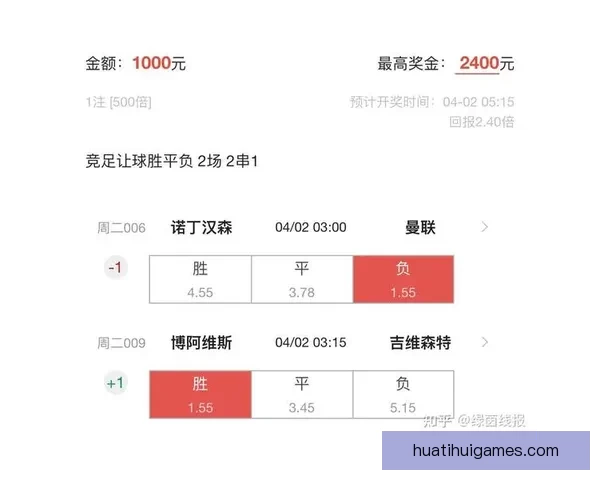 精准解析足球赛事走势，打造高胜率竞猜投注攻略